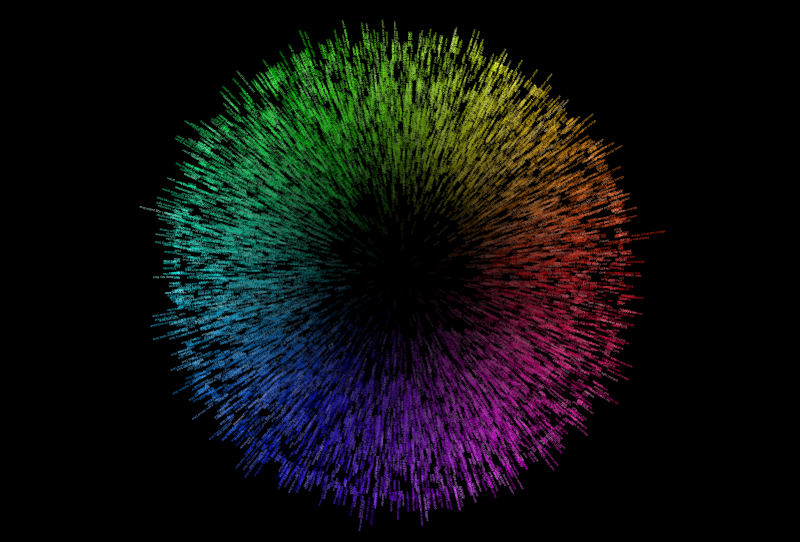 Thumbnail of the colour wheel
